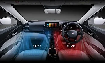 Mahindra XUV 3XO EV Features