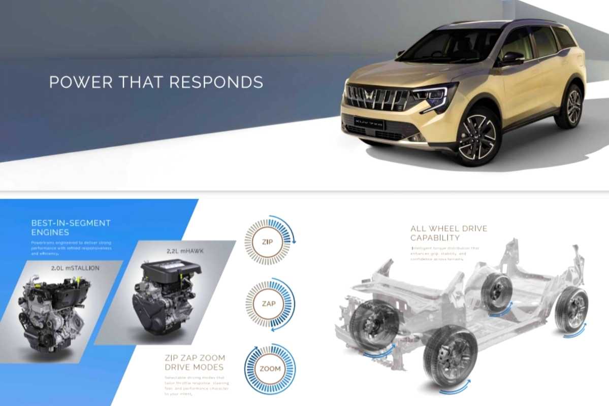 Mahindra XUV 7XO Engine