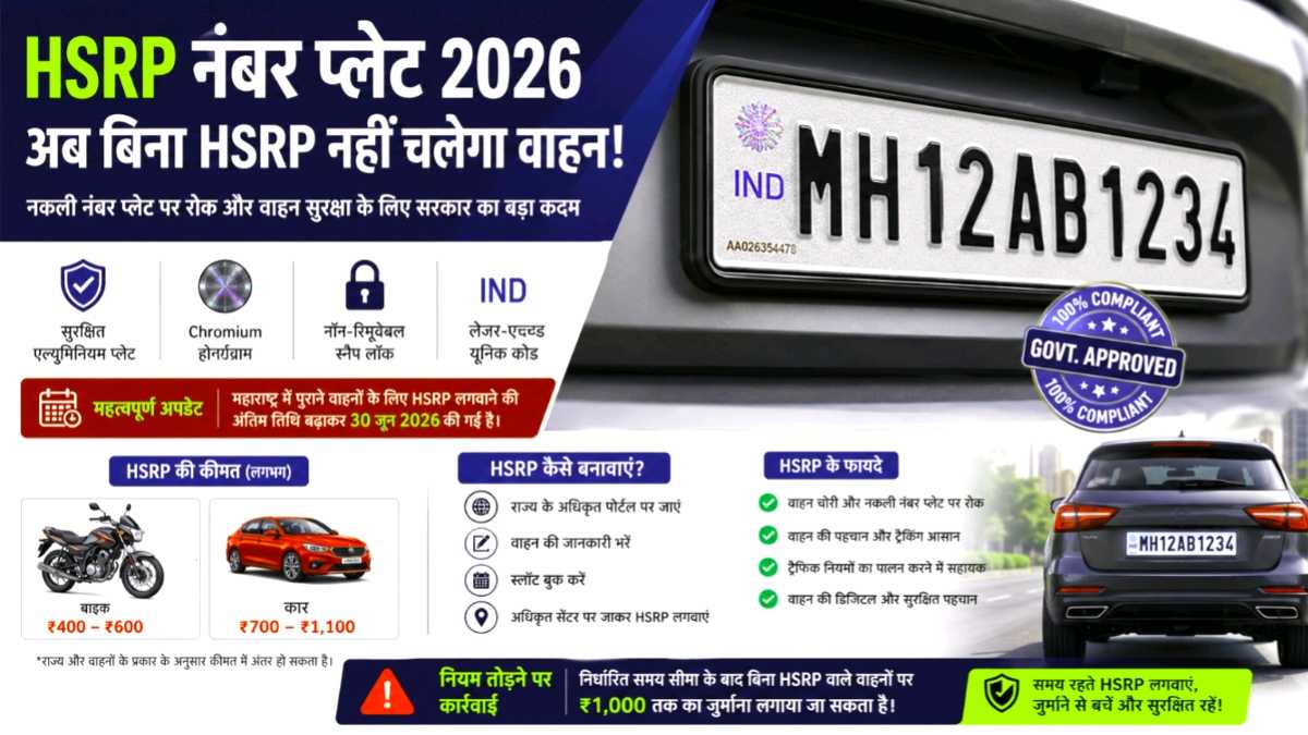 HSRP Number Plate 2026