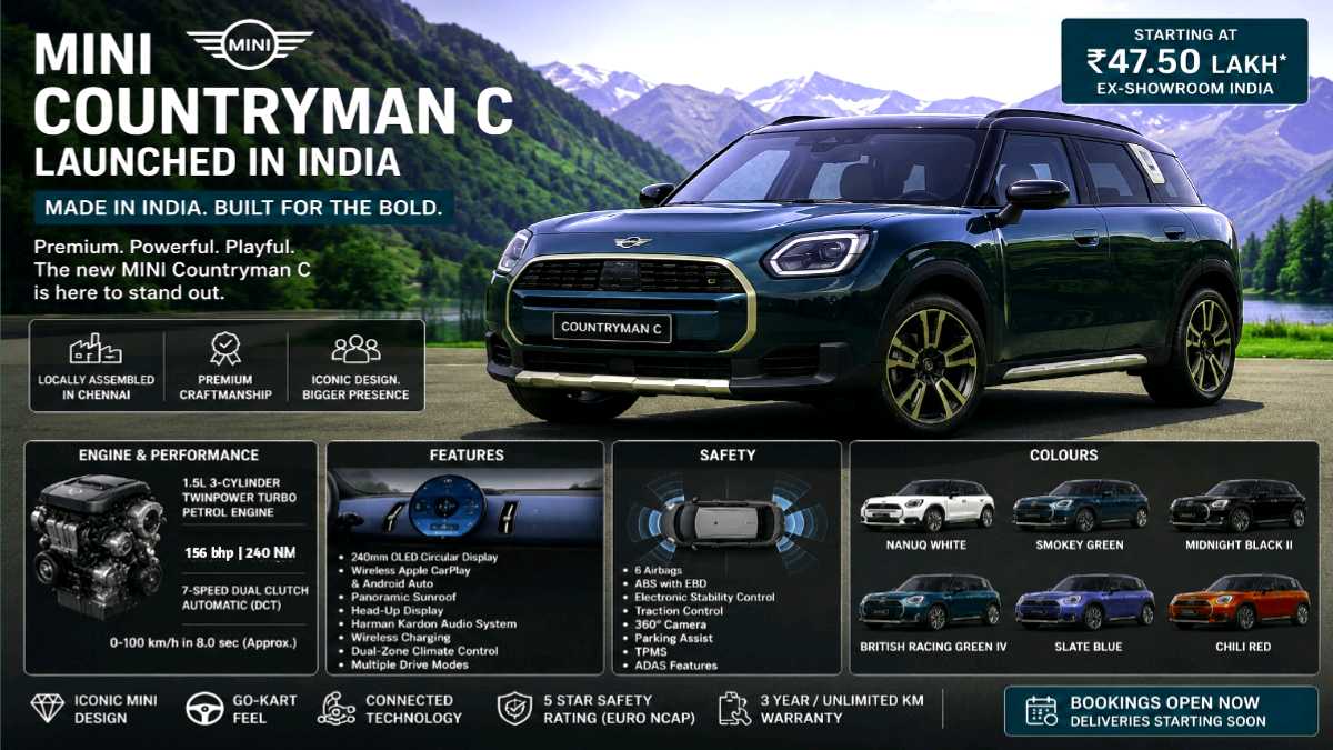 MINI Countryman C Details