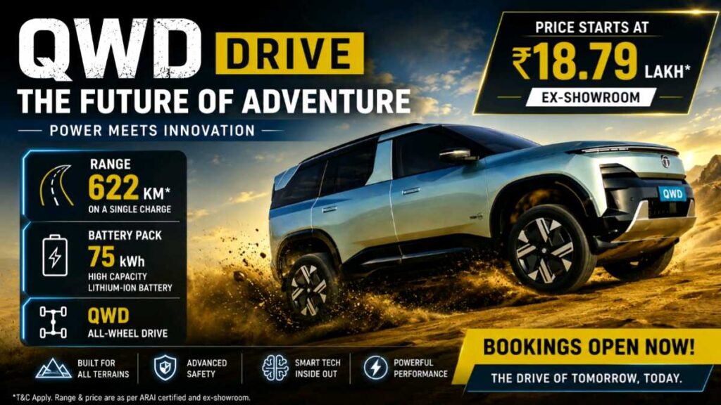 Tata Sierra ev On Road Price