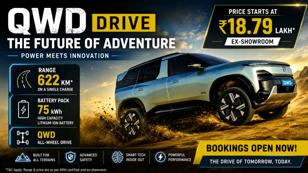 Tata Sierra ev On Road Price