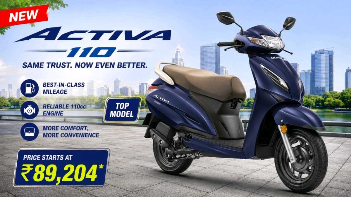 Honda Activa 110