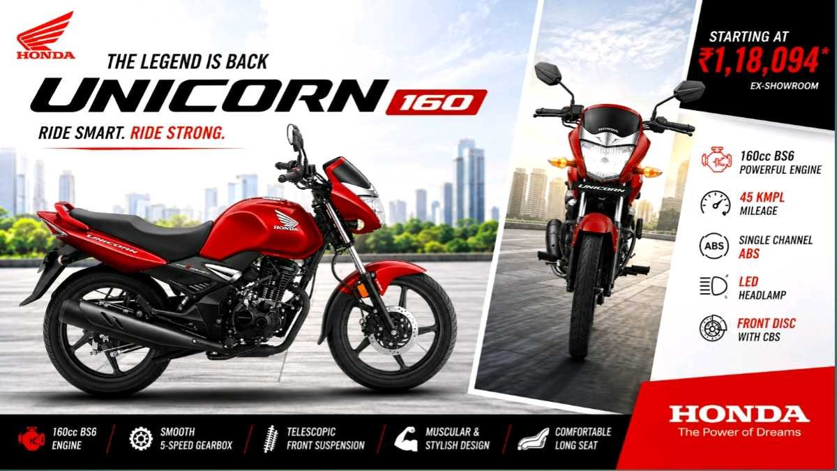 Honda Unicorn 2026