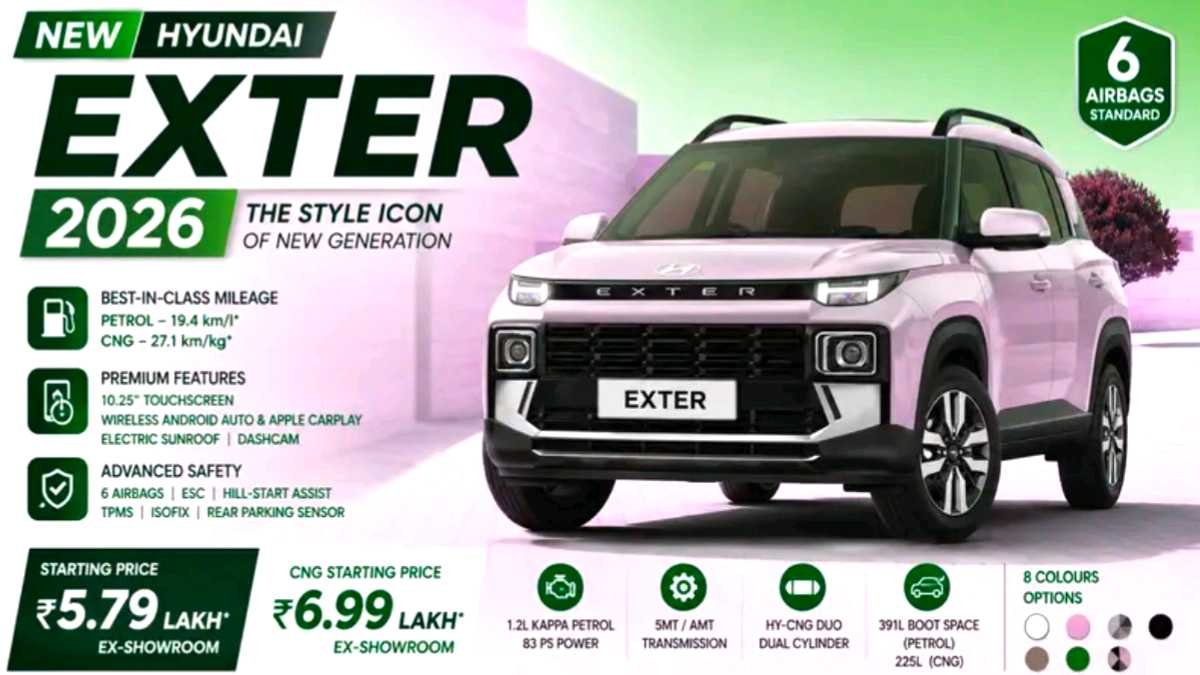 Hyundai Exter 2026