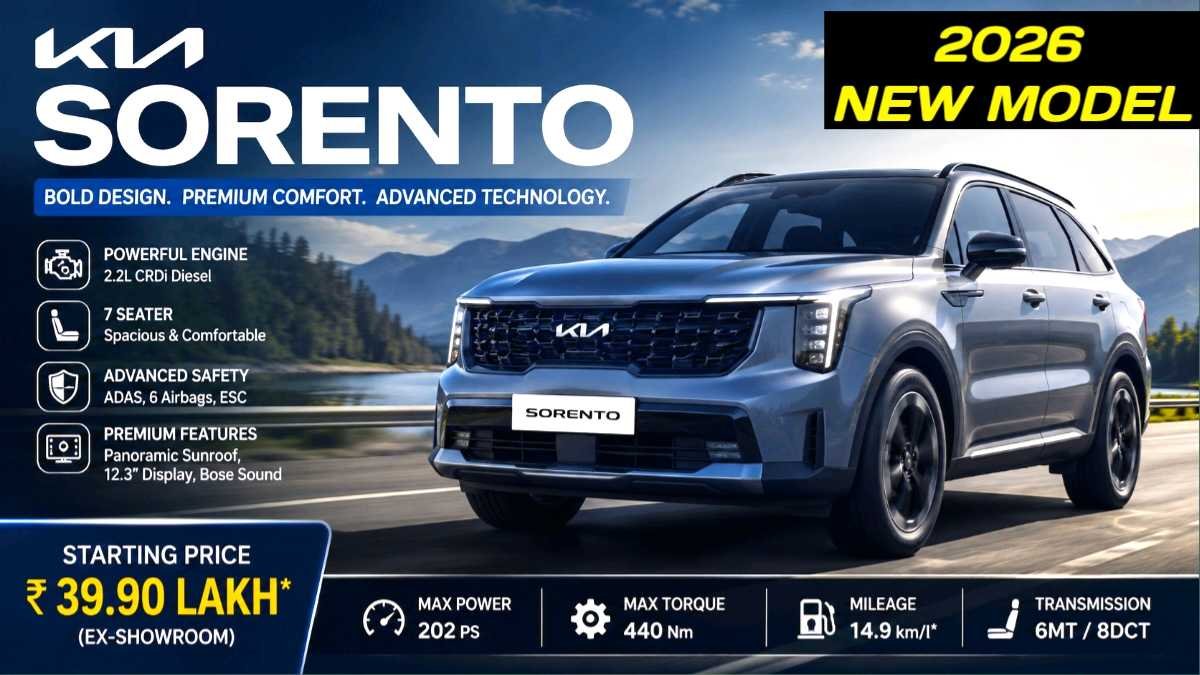 Kia Sorento India 7 Seater