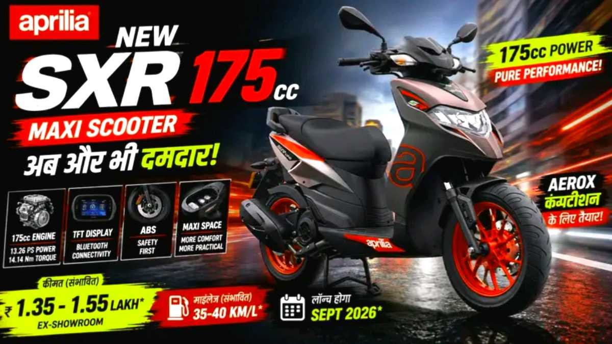 Aprilia SXR 175cc