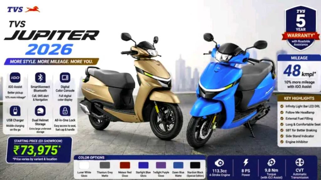 TVS Jupiter 2026