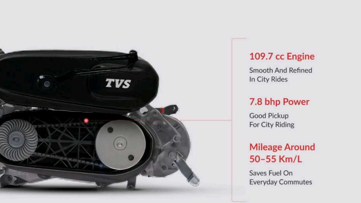 TVS Jupiter 2026 Engine