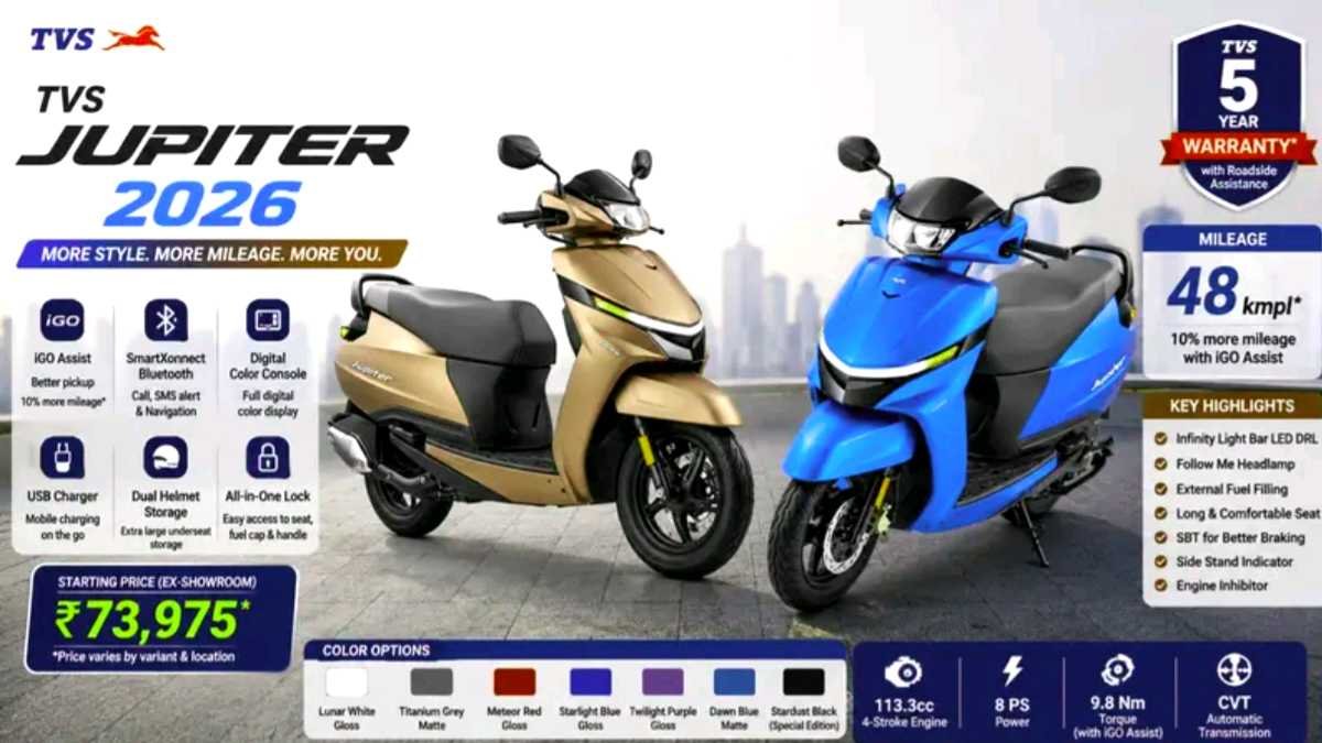 TVS Jupiter 2026
