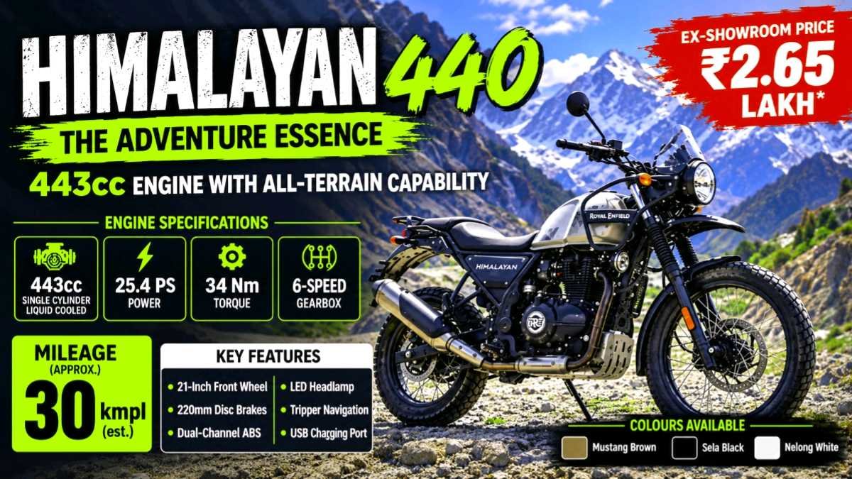 Himalayan 440