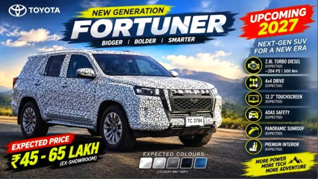 Toyota Fortuner New Render