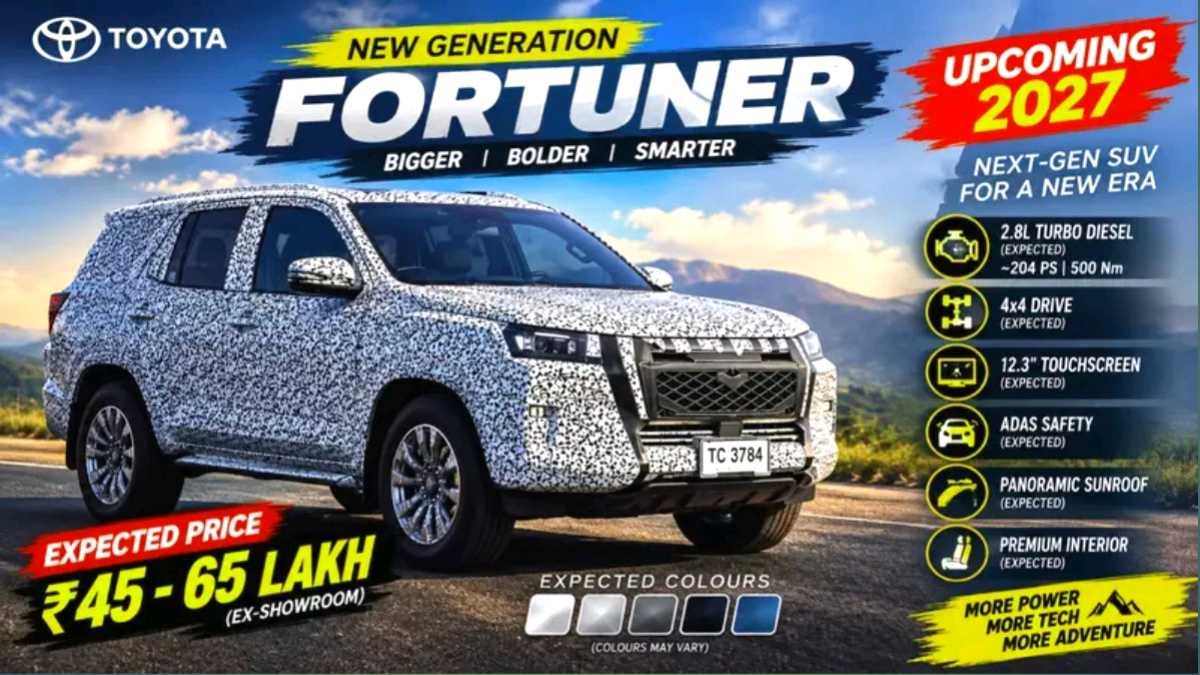 Toyota Fortuner New Render